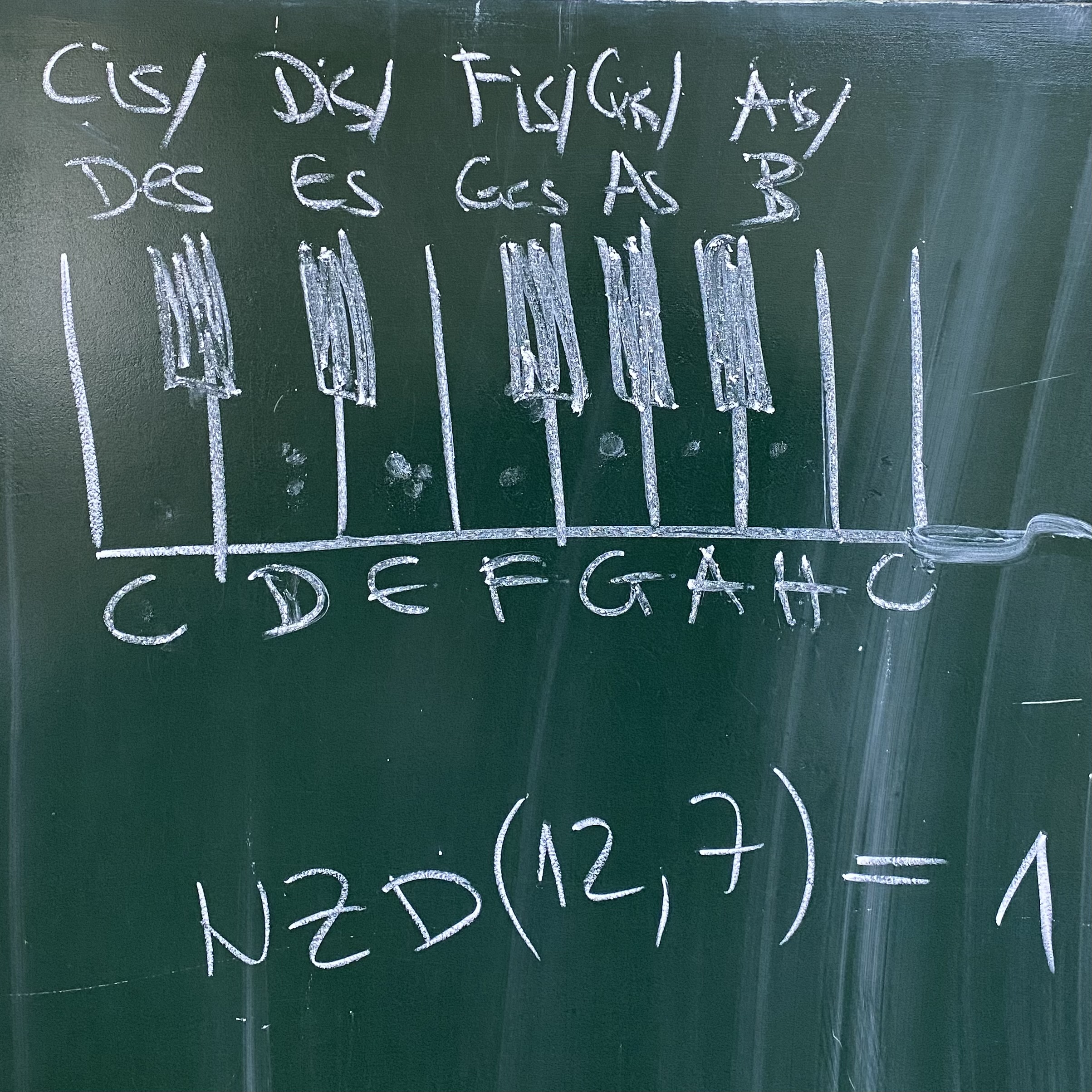 Rad na matematičkom modelu